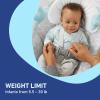 imageGraco DuetConnect LX Seat ampamp Bouncer MultiDirection Seat Multiple Swinging Speeds Easily Portable RedmondAbbington