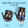 imageGraco EasyTurn 360 2in1 Convertible Car Seat 360 Degree Rotating Infant to Toddler Rotating Car Seat 2 Modes Forward and Rear Facing Slim Design CyranSolae