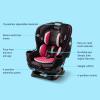 imageGraco Extend2Fit Convertible Baby Car Seat Rear and Forward Facing Adjustable Extension Panel for Extra Legroom GothamKenzie 20