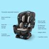 imageGraco Extend2Fit Convertible Baby Car Seat Rear and Forward Facing Adjustable Extension Panel for Extra Legroom GothamRedmond 20
