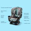 imageGraco Extend2Fit Convertible Baby Car Seat Rear and Forward Facing Adjustable Extension Panel for Extra Legroom GothamSpire 20