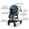 imageGraco Modes Nest Travel System SullivanBayfield