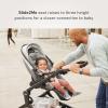 imageGraco Modes Nest Travel System SullivanMidtown