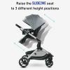 imageGraco Modes Nest Travel System SullivanNorah