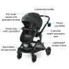 imageGraco Modes Nest Travel System SullivanRaven