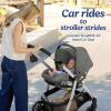 imageGraco Modes Pramette Travel System  Stroller ampamp Car Seat Combo  3in1 Stroller Modes  Includes Graco SnugRide 35 Infant Car Seat  EllingtonEllington