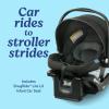 imageGraco Modes Pramette Travel System  Stroller ampamp Car Seat Combo  3in1 Stroller Modes  Includes Graco SnugRide 35 Infant Car Seat  EllingtonLynwood