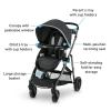 imageGraco Modes Pramette Travel System  Stroller ampamp Car Seat Combo  3in1 Stroller Modes  Includes Graco SnugRide 35 Infant Car Seat  EllingtonRedmond