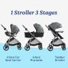 imageGraco Modes Pramette Travel System  Stroller ampamp Car Seat Combo  3in1 Stroller Modes  Includes Graco SnugRide 35 Infant Car Seat  EllingtonRedmond