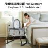 imageGraco Pack n Play Simple Solutions Playard CamLo  Lo