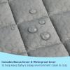 imageGraco Premium Oval Contoured Changing Pad with Bonus Cover and WaterResistant Liner  GREENGUARD Gold Certified CocoonLike Oval Contoured Shape Fits All Standard Changing Toppers UltraSoft Cover