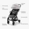 imageGraco Ready2Jet Compact Stroller  Overhead Friendly Compact Travel Stroller with Automatic Fold KingstonHaines