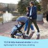 imageGraco Ready2Jet Compact Stroller  Overhead Friendly Compact Travel Stroller with Automatic Fold KingstonLilac Mod