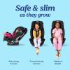 imageGraco Slimfit 3in1 Convertible Car Seat UltraSpaceSaving Design Jarret Suitable for Rear and ForwardFacing Highback Booster Seat with 10Position HeadrestJarret