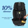 imageGraco Slimfit 3in1 Convertible Car Seat UltraSpaceSaving Design Jarret Suitable for Rear and ForwardFacing Highback Booster Seat with 10Position HeadrestJarret