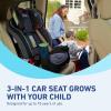 imageGraco Slimfit 3in1 Convertible Car Seat UltraSpaceSaving Design Jarret Suitable for Rear and ForwardFacing Highback Booster Seat with 10Position HeadrestDarcie