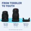 imageGraco Tranzitions 3in1 Harness Booster Car Seat Forward Facing Car Seat Highback to Backless Booster BlackBlack