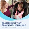imageGraco Tranzitions 3in1 Harness Booster Car Seat Forward Facing Car Seat Highback to Backless Booster BlackBlack