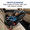 imageGraco TriRide 3in1 Convertible Car Seat  Highback Booster Forward ampamp Rear Facing modes Suitable from Newborn to Preschooler Perfect for Long Journeys in Redmond ColorRedmond 20