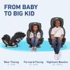 imageGraco TriRide 3in1 Convertible Car Seat  Highback Booster Forward ampamp Rear Facing modes Suitable from Newborn to Preschooler Perfect for Long Journeys in Redmond ColorRedmond