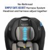 imageGraco TriRide 3in1 Convertible Car Seat  Highback Booster Forward ampamp Rear Facing modes Suitable from Newborn to Preschooler Perfect for Long Journeys in Redmond ColorRedmond 20