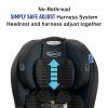 imageGraco TriRide 3in1 Convertible Car Seat  Highback Booster Forward ampamp Rear Facing modes Suitable from Newborn to Preschooler Perfect for Long Journeys in Redmond ColorClybourne 20