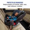 imageGraco TriRide 3in1 Convertible Car Seat  Highback Booster Forward ampamp Rear Facing modes Suitable from Newborn to Preschooler Perfect for Long Journeys in Redmond ColorClybourne 20