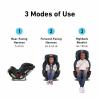 imageGraco TriRide 3in1 Convertible Car Seat  Highback Booster Forward ampamp Rear Facing modes Suitable from Newborn to Preschooler Perfect for Long Journeys in Redmond ColorClybourne 20