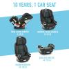 imageGraco 4Ever DLX 4in1 Car Seat Pink  Infant to Toddler Car Seat with 10 Years of Use  Rearfacing Forwardfacing and Booster Modes  Safe Comfortable and Convenient