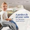 imageGraco DuoDiner DLX 6in1 Highchair MathisArlo