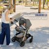 imageGraco Modes Pramette Travel SystemOntario