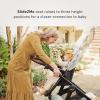 imageGraco Premier Modes Nest2Grow 4in1 Stroller
