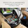 imageGraco Premier SnugRide SnugFit XT Infant Car Seat W Load Leg ampamp AntiRebound Bar for Extra Safety SnugLock Easy Install Rear Facing Baby Car Seat Privacy Drape Storage Pocket MidtownMidtown