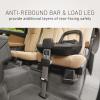 imageGraco Premier SnugRide SnugFit XT Infant Car Seat W Load Leg ampamp AntiRebound Bar for Extra Safety SnugLock Easy Install Rear Facing Baby Car Seat Privacy Drape Storage Pocket MidtownMidtown