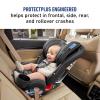 imageGraco SlimFit3 LX 3in1 Car Seat KunninghamKunningham