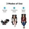 imageGraco SlimFit3 LX 3in1 Car Seat KunninghamKunningham