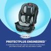 imageGraco Slimfit 3 in 1 Convertible Car Seat Slim ampamp Comfy Design Saves Space in Your Back Seat RedmondRedmond