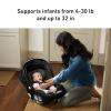imageGraco SnugRide SnugFit DLX ICS SpencerGotham