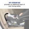 imageGraco SnugRide SnugFit DLX ICS SpencerGotham