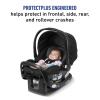 imageGraco SnugRide SnugFit DLX ICS SpencerGotham
