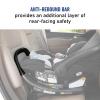 imageGraco SnugRide SnugFit ICS Base BlackBlack