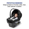 imageGraco SnugRide SnugFit ICS Base BlackBlack
