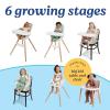 imageGraco Table2Table Lux Highchair 6 Growing Stages from Infant High Chair to Big Kid Chair and Table Rhodes