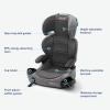imageGraco TurboBooster 20 LX Highback Booster Seat with Latch System Gannon Infant to Toddler Transition car seat Safe ampamp ComfortableGannon