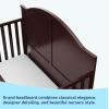 imageGraco Wilfred 5in1 Convertible Crib Black  GREENGUARD Gold Certified Converts to Toddler Bed and FullSize Bed Fits Standard FullSize Crib Mattress Adjustable Mattress Support BaseEspresso