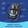imageGraco SlimFit 3in1 Convertible Car Seat Space Saving Design Forward ampamp RearFacing Highback Booster Option  Purple
