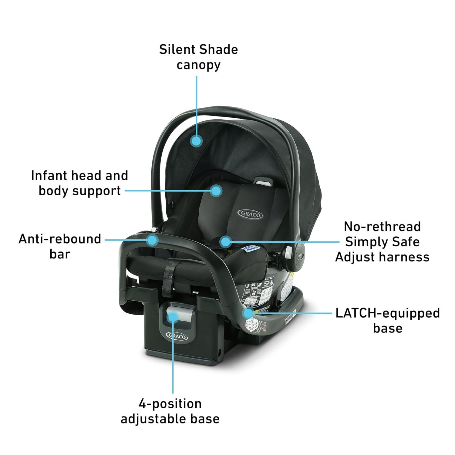 imageGraco SnugRide SnugFit LX Infant Car Seat AntiRebound Bar for Extra Safety SnugLock Easy Install 1Hand Adjustable Handle NoRethread Harness Baby Car Seat PierceGotham