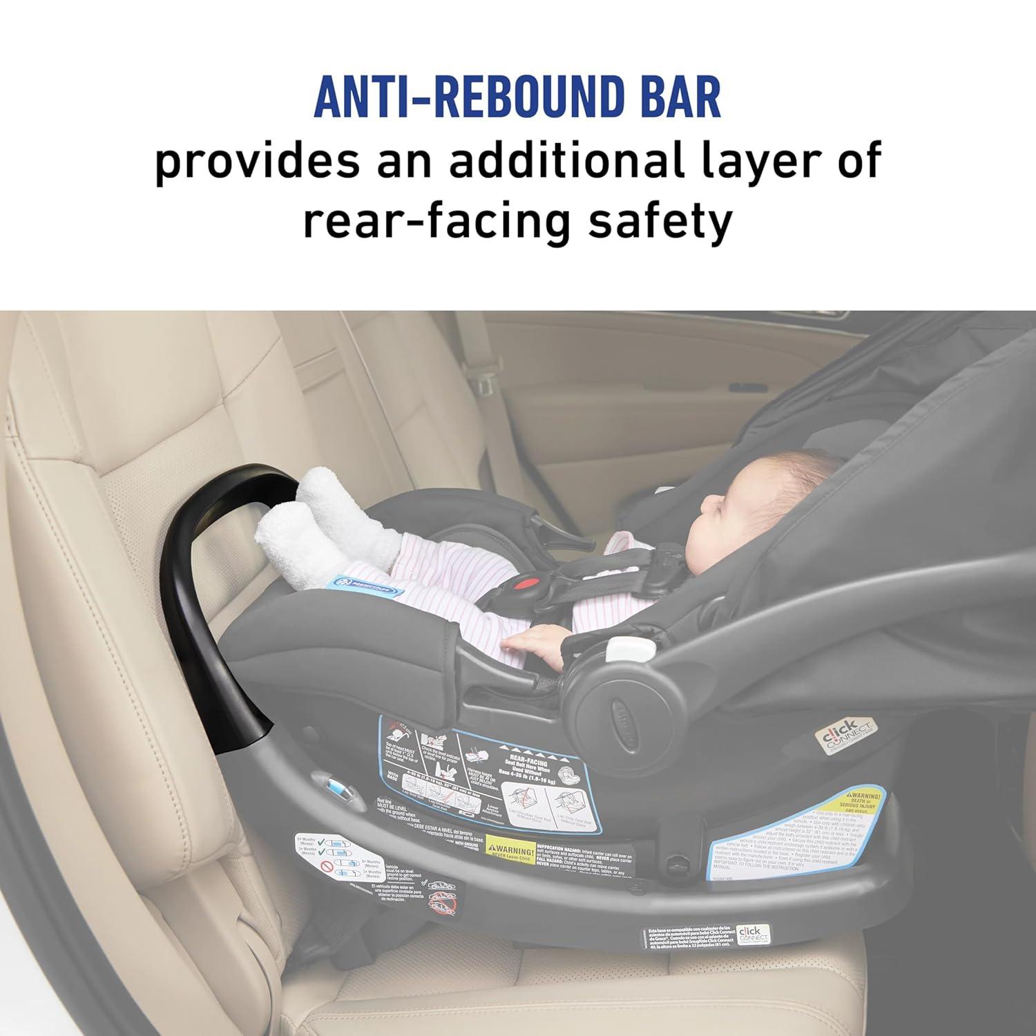 imageGraco SnugRide SnugFit LX Infant Car Seat AntiRebound Bar for Extra Safety SnugLock Easy Install 1Hand Adjustable Handle NoRethread Harness Baby Car Seat PierceGotham