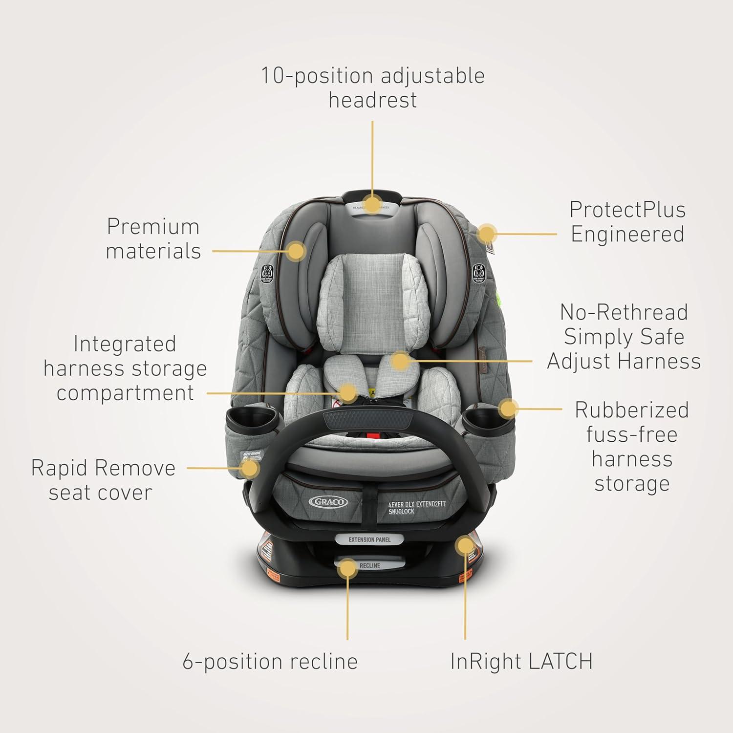 imageGraco Premier 4Ever DLX Extend2Fit SnugLock 4in1 Car Seat Featuring AntiRebound Bar