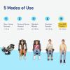 imageGraco 4Ever DLX Grad 5in1 Convertible Car Seat Hancock  Versatile Comfortable and Safe for Babies through PreteensHarrison